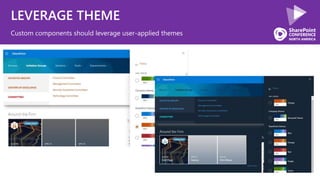LEVERAGE THEME
Custom components should leverage user-applied themes
 