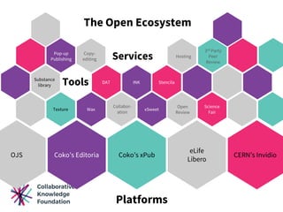 Beyond the journal: How Open Infrastructure can Accelerate Open Science Slide 7