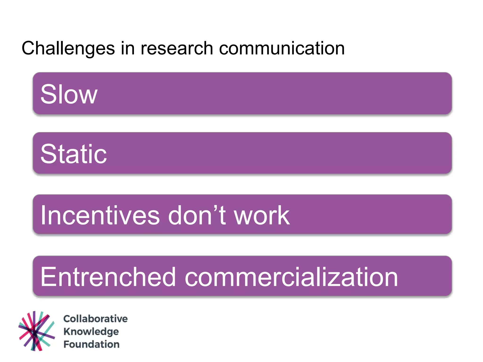 Challenges in research communication
Slow
Static
Incentives don’t work
Entrenched commercialization
 