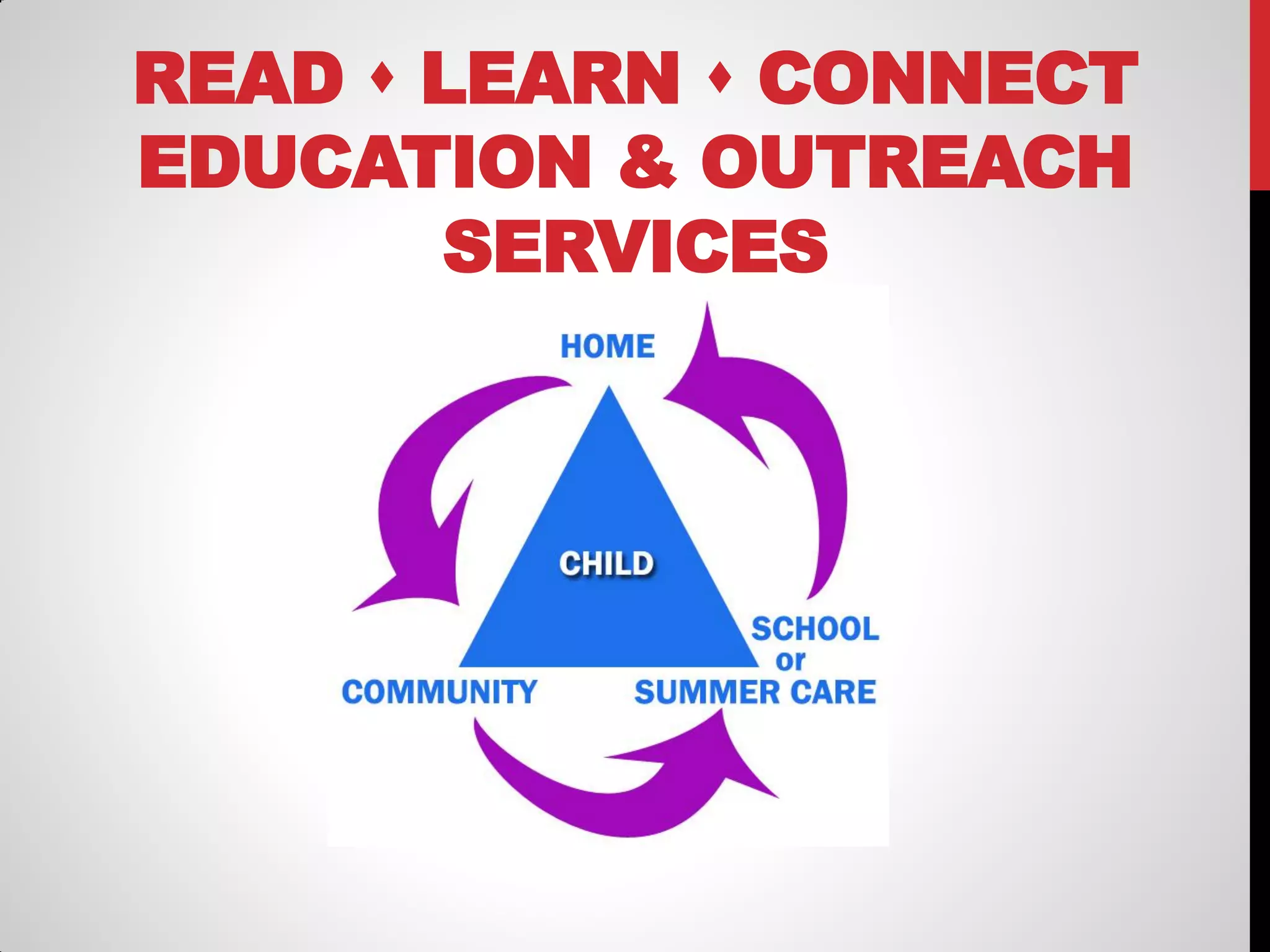 READ  LEARN  CONNECT
EDUCATION & OUTREACH
SERVICES

 