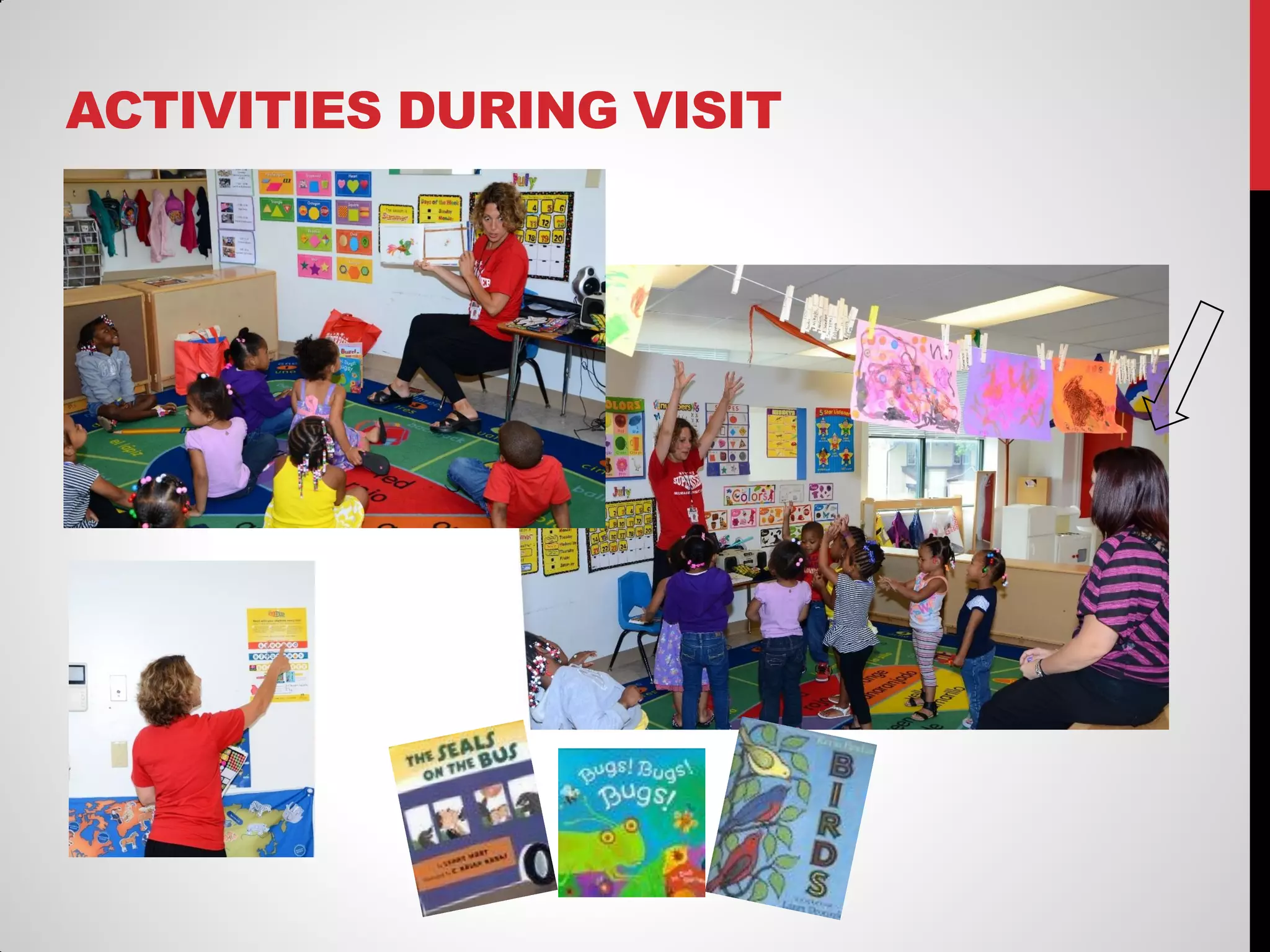ACTIVITIES DURING VISIT

 