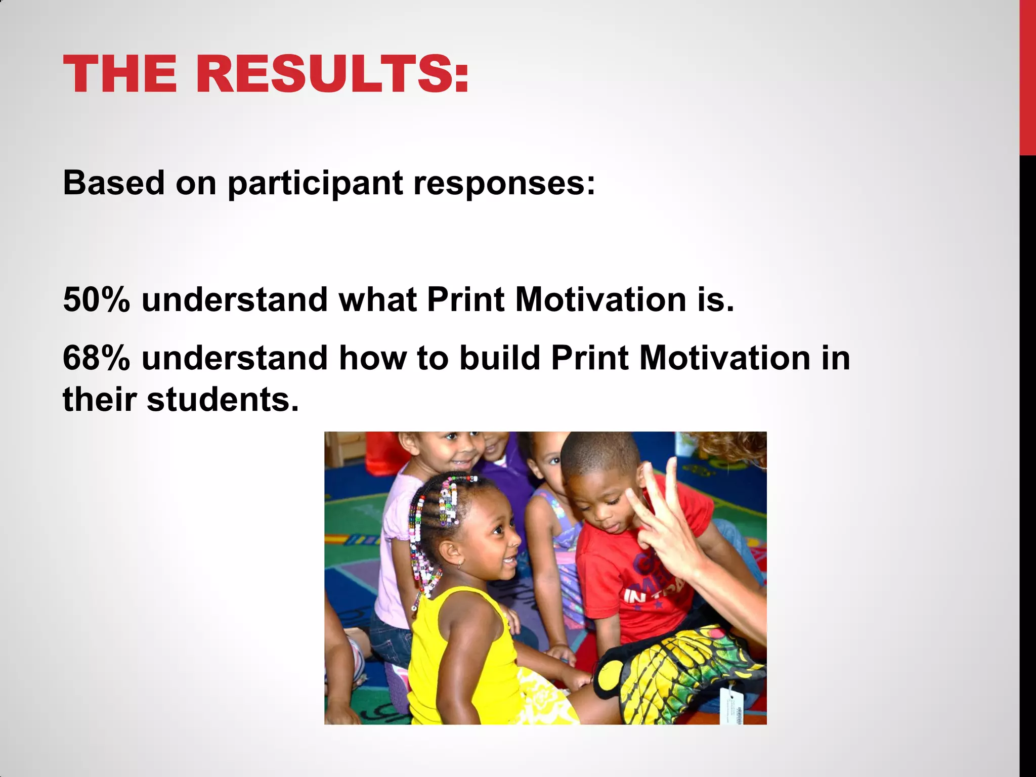 THE RESULTS:
Based on participant responses:
50% understand what Print Motivation is.
68% understand how to build Print Motivation in
their students.

 