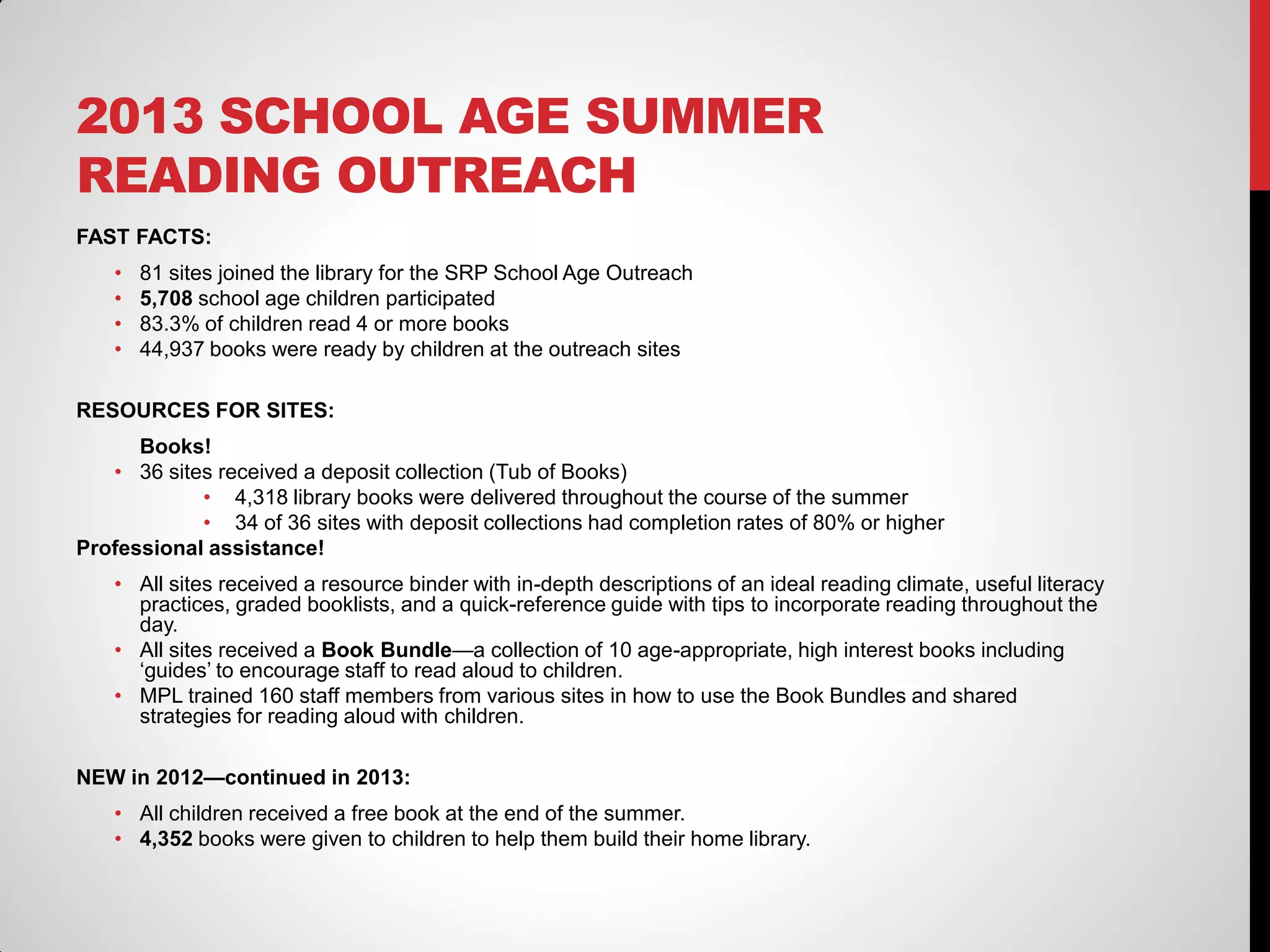 2013 SCHOOL AGE SUMMER
READING OUTREACH
FAST FACTS:
•
•
•
•

81 sites joined the library for the SRP School Age Outreach
5,708 school age children participated
83.3% of children read 4 or more books
44,937 books were ready by children at the outreach sites

RESOURCES FOR SITES:
Books!
• 36 sites received a deposit collection (Tub of Books)
• 4,318 library books were delivered throughout the course of the summer
• 34 of 36 sites with deposit collections had completion rates of 80% or higher
Professional assistance!
• All sites received a resource binder with in-depth descriptions of an ideal reading climate, useful literacy
practices, graded booklists, and a quick-reference guide with tips to incorporate reading throughout the
day.
• All sites received a Book Bundle—a collection of 10 age-appropriate, high interest books including
‘guides’ to encourage staff to read aloud to children.
• MPL trained 160 staff members from various sites in how to use the Book Bundles and shared
strategies for reading aloud with children.
NEW in 2012—continued in 2013:
• All children received a free book at the end of the summer.
• 4,352 books were given to children to help them build their home library.

 
