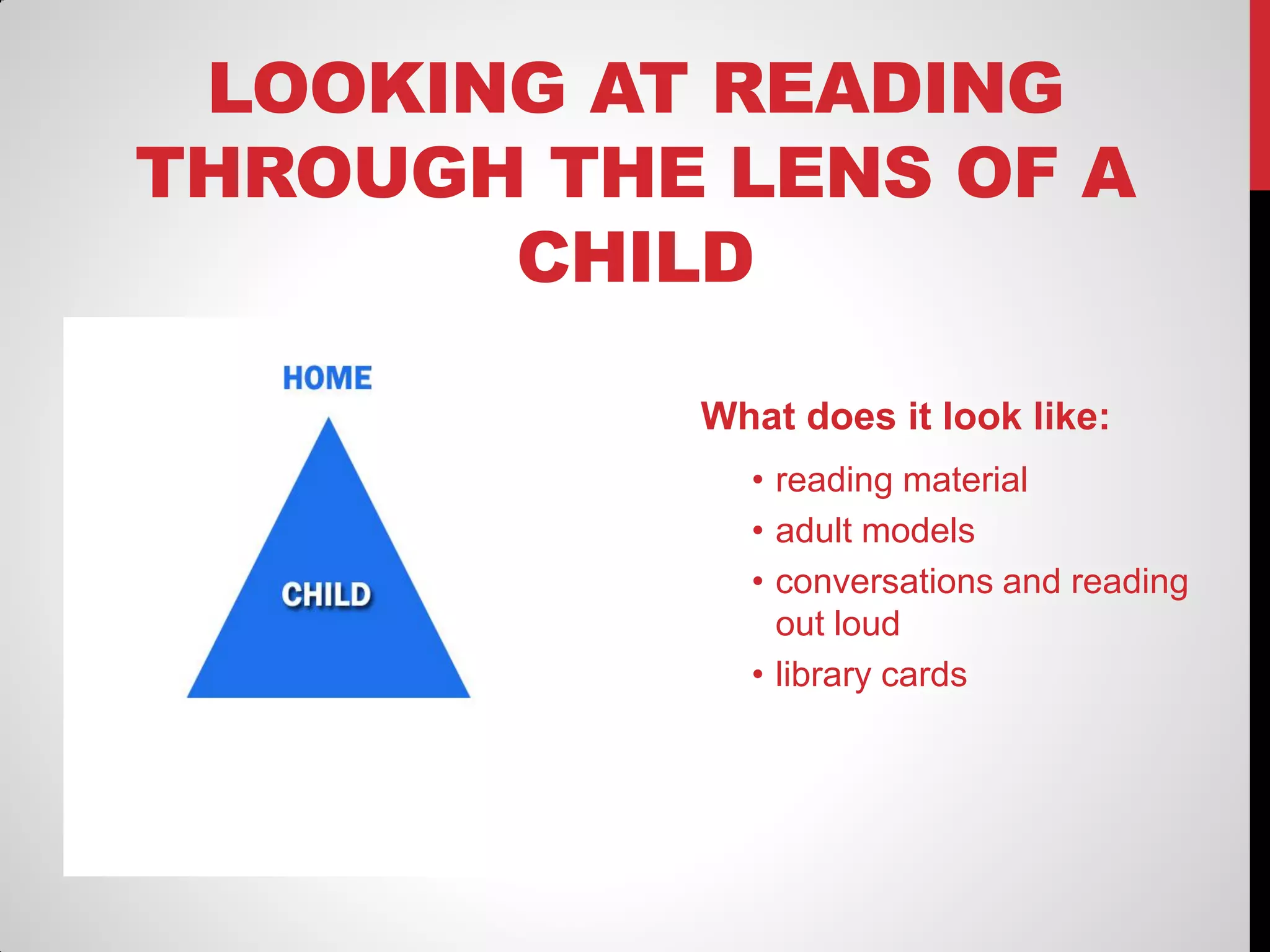 LOOKING AT READING
THROUGH THE LENS OF A
CHILD
What does it look like:
• reading material
• adult models
• conversations and reading
out loud
• library cards

 