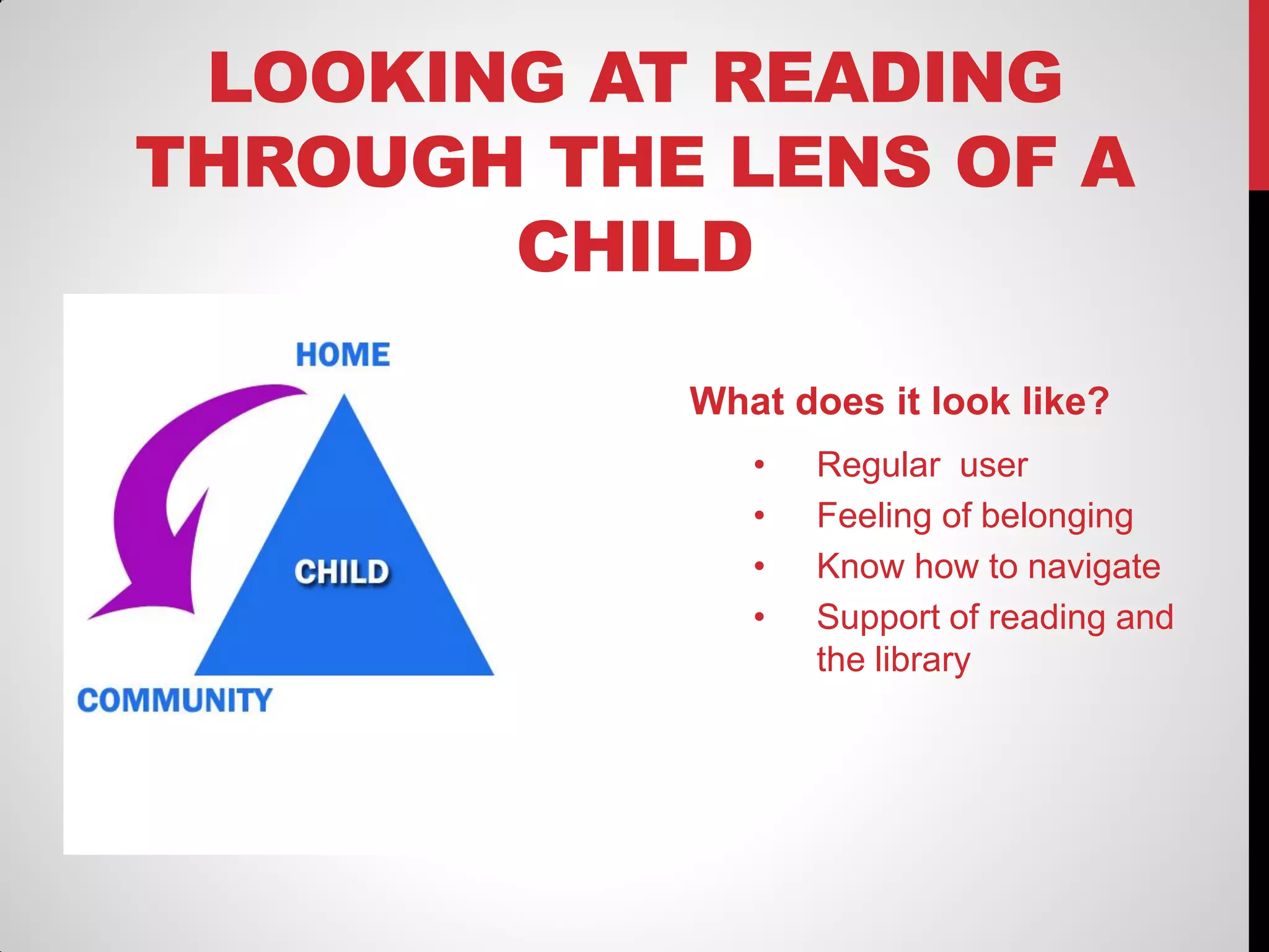 LOOKING AT READING
THROUGH THE LENS OF A
CHILD
What does it look like?
•
•
•
•

Regular user
Feeling of belonging
Know how to navigate
Support of reading and
the library

 