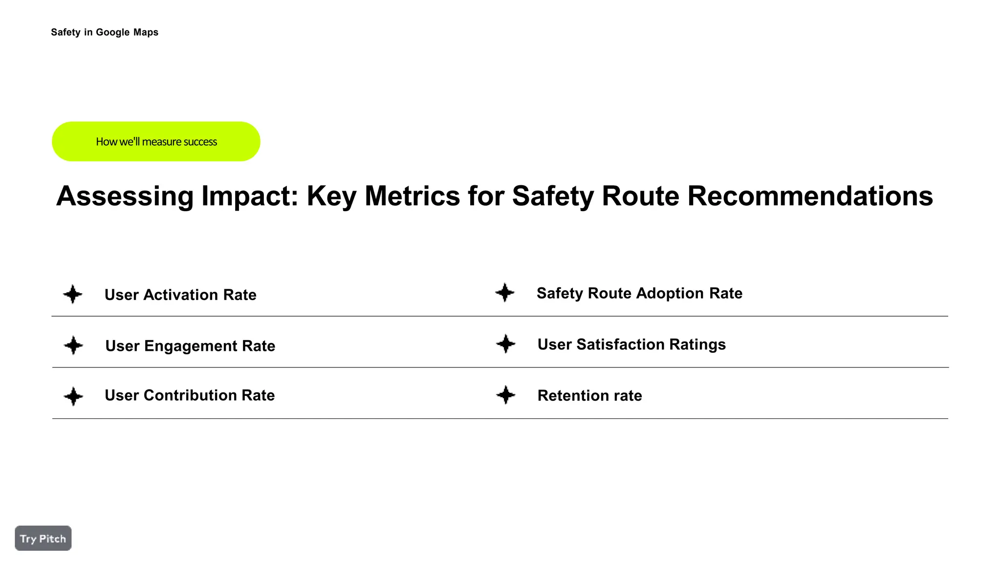Beyond the Map Redefining Safety in Navigation.pptx