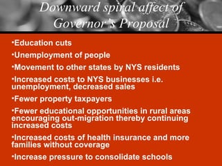 Downward spiral affect of Governor’s Proposal Education cuts Unemployment of people Movement to other states by NYS residents Increased costs to NYS businesses i.e. unemployment, decreased sales Fewer property taxpayers Fewer educational opportunities in rural areas encouraging out-migration thereby continuing increased costs Increased costs of health insurance and more families without coverage Increase pressure to consolidate schools 