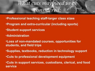 What cuts may need to be considered: Professional teaching staff-larger class sizes Program and extra-curricular (including sports) Student support services Administration Loss of non-mandated courses, opportunities for students, and field trips Supplies, textbooks, reduction in technology support Cuts to professional development equipment Cuts in support services, custodians, clerical, and food service 