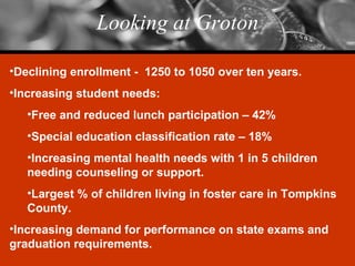 Looking at Groton Declining enrollment -  1250 to 1050 over ten years. Increasing student needs: Free and reduced lunch participation – 42% Special education classification rate – 18% Increasing mental health needs with 1 in 5 children needing counseling or support. Largest % of children living in foster care in Tompkins County. Increasing demand for performance on state exams and graduation requirements. 
