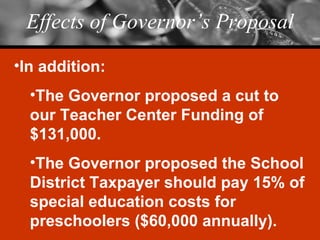 Effects of Governor’s Proposal In addition: The Governor proposed a cut to our Teacher Center Funding of $131,000. The Governor proposed the School District Taxpayer should pay 15% of special education costs for preschoolers ($60,000 annually). 