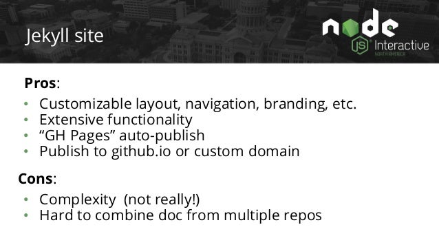 beyond the readme creating effective documentation for your project