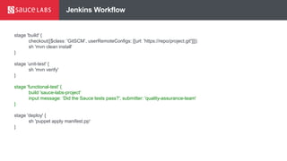 Jenkins Workflow
stage 'build' {
checkout([$class: 'GitSCM’, userRemoteConfigs: [[url: 'https://repo/project.git']]])
sh 'mvn clean install'
}
stage ’unit-test' {
sh 'mvn verify'
}
stage 'functional-test' {
build 'sauce-labs-project'
input message: ’Did the Sauce tests pass?', submitter: 'quality-assurance-team'
}
stage 'deploy' {
sh 'puppet apply manifest.pp'
}
 