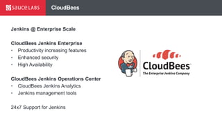 CloudBees
Jenkins @ Enterprise Scale
CloudBees Jenkins Enterprise
• Productivity increasing features
• Enhanced security
• High Availability
CloudBees Jenkins Operations Center
• CloudBees Jenkins Analytics
• Jenkins management tools
24x7 Support for Jenkins
 