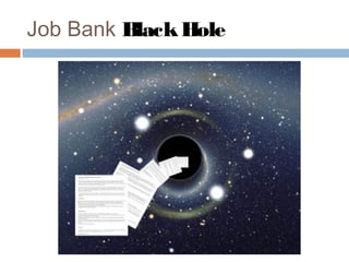 Job Bank Black Hole
 