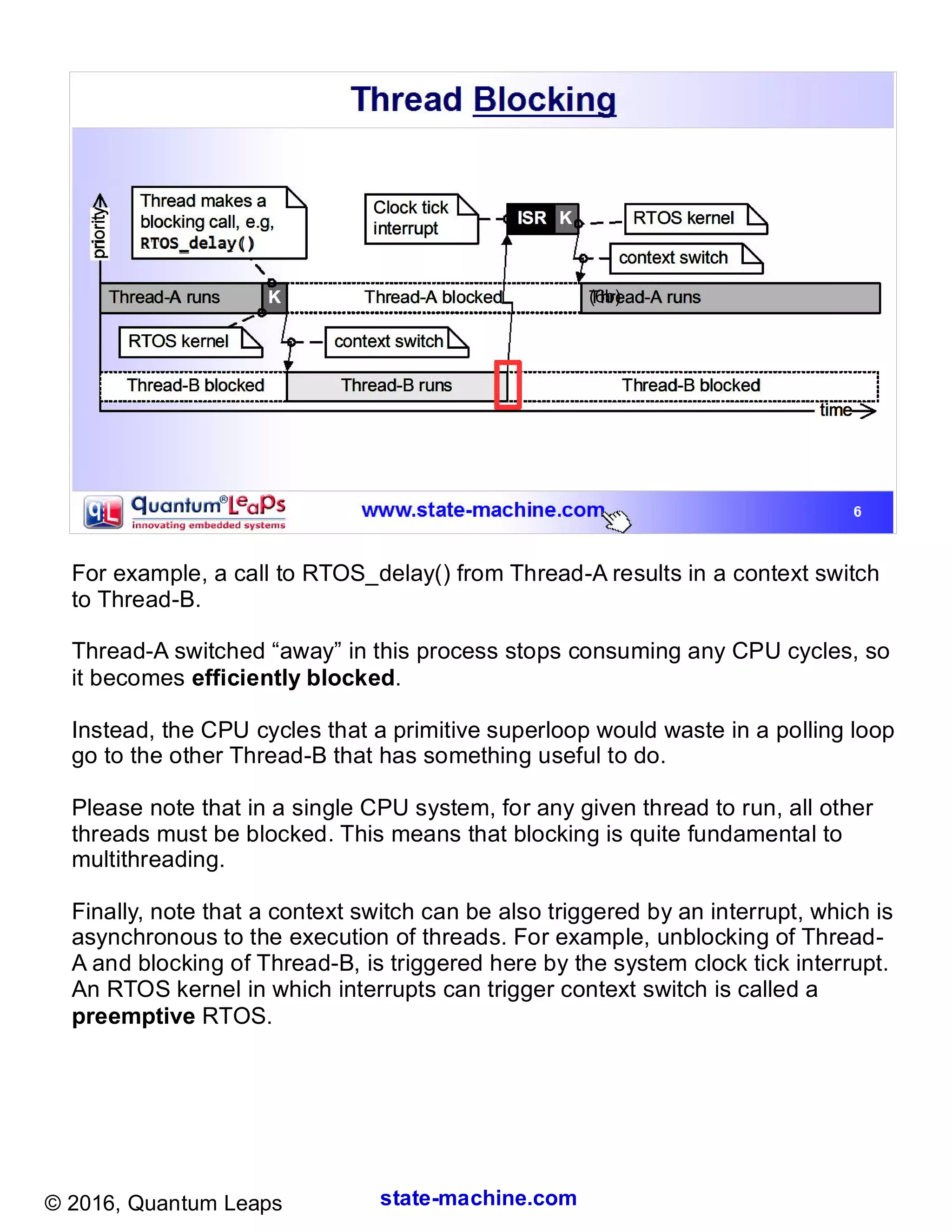 state-machine.com© 2016, Quantum Leaps
time
context switch
context switch
(6b)
priority
Thread-B blocked
Thread-A blockedThread-A runs Thread-A runsK
Thread-B blocked
RTOS kernel
Thread makes a
blocking call, e.g,
RTOS_delay()
Clock tick
interrupt
ISR K RTOS kernel
Thread-B runs
For example, a call to RTOS_delay() from Thread-A results in a context switch
to Thread-B.
Thread-A switched “away” in this process stops consuming any CPU cycles, so
it becomes efficiently blocked.
Instead, the CPU cycles that a primitive superloop would waste in a polling loop
go to the other Thread-B that has something useful to do.
Please note that in a single CPU system, for any given thread to run, all other
threads must be blocked. This means that blocking is quite fundamental to
multithreading.
Finally, note that a context switch can be also triggered by an interrupt, which is
asynchronous to the execution of threads. For example, unblocking of Thread-
A and blocking of Thread-B, is triggered here by the system clock tick interrupt.
An RTOS kernel in which interrupts can trigger context switch is called a
preemptive RTOS.
 