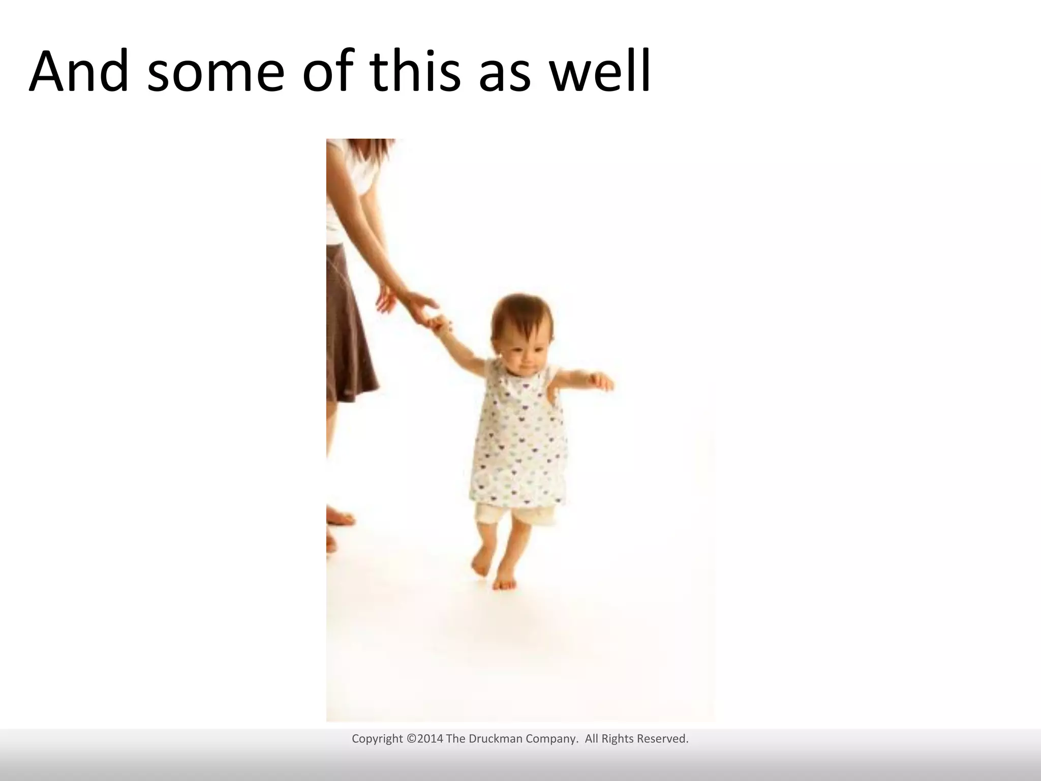 And some of this as well

Copyright ©2014 The Druckman Company. All Rights Reserved.

 