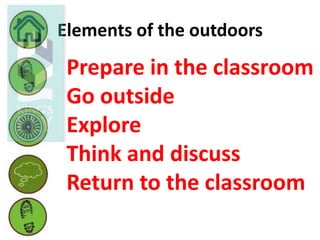 Elements of the outdoors
Prepare in the classroom
Go outside
Explore
Think and discuss
Return to the classroom
 