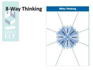 8-Way Thinking
 