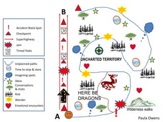 A
B
HERE BE
DRAGONS
!
!
Wilderness walks
UNCHARTED TERRITORY
Unplanned paths
Time to stop & stare
Imagining spots
Ideas
Conversations
& chats
Risk
Wonder
Emotional encounters
! Accident Black Spot
Checkpoint
Superhighway
Jam
Timed Tasks
! Paula Owens
 