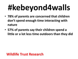#kebeyond4walls
• 78% of parents are concerned that children
don’t spend enough time interacting with
nature
• 57% of parents say their children spend a
little or a lot less time outdoors than they did
Wildlife Trust Research
 