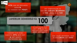 H E T G E M I D D E L D E I Q
VA N 3 5 - J A R I G E M A N N E N
I S 1 0 2 , J O U W I Q I S 1 2 0
6 2 % VA N D E V R O U W E N
K O O S B ,
Z I J H A D D E N H E T F O U T !
T I E N E R S Z I J N D O M !
S L E C H T S 3 9 % W I S T D AT
A H E T J U I S T E
A N T W O O R D WA S
I N A M S T E R D A M Z U I D
H E E F T 6 7 % VA N D E
V R O U W E N D E Z E V R A A G
J U I S T B E A N T W O O R D
VA N J O U W V R I E N D E N , H A D
A L L E E N B R I A N H E T G O E D
 