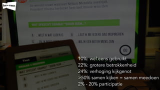 10%: wel eens gebruikt
22%: grotere betrokkenheid
24%: verhoging kijkgenot
>50% samen kijken = samen meedoen
2% - 20% participatie
 