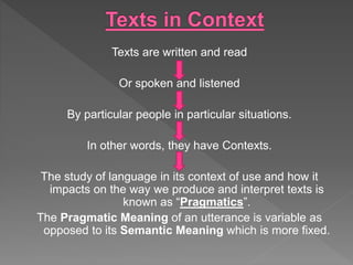 Texts are written and read
Or spoken and listened
By particular people in particular situations.
In other words, they have Contexts.
The study of language in its context of use and how it
impacts on the way we produce and interpret texts is
known as “Pragmatics”.
The Pragmatic Meaning of an utterance is variable as
opposed to its Semantic Meaning which is more fixed.
 