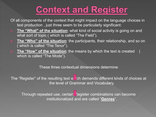 Of all components of the context that might impact on the language choices in
text production , just three seem to be particularly significant:
1. The “What” of the situation: what kind of social activity is going on and
what sort of topic ( which is called “The Field”).
2. The “Who” of the situation: the participants, their relationship, and so on
( which is called “The Tenor”).
3. The “How” of the situation: the means by which the text is created (
which is called “The Mode”).
These three contextual dimensions determine
The “Register” of the resulting text which demands different kinds of choices at
the level of Grammar and Vocabulary.
Through repeated use, certain Register combinations can become
institutionalized and are called “Genres”.
 