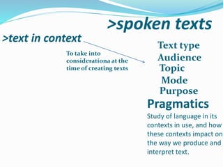 >spoken texts
>text in context
Pragmatics
Study of language in its
contexts in use, and how
these contexts impact on
the way we produce and
interpret text.
Text type
Audience
Topic
Purpose
Mode
To take into
considerationa at the
time of creating texts
 
