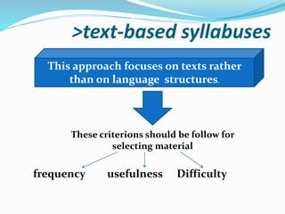 >text-based syllabuses
This approach focuses on texts rather
than on language structures.
These criterions should be follow for
selecting material
frequency usefulness Difficulty
 
