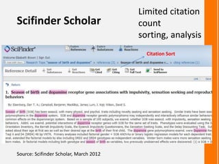 Scifinder Scholar
Limited citation
count
sorting, analysis
Source: Scifinder Scholar, March 2012
Get cited documents
Citation Sort
 