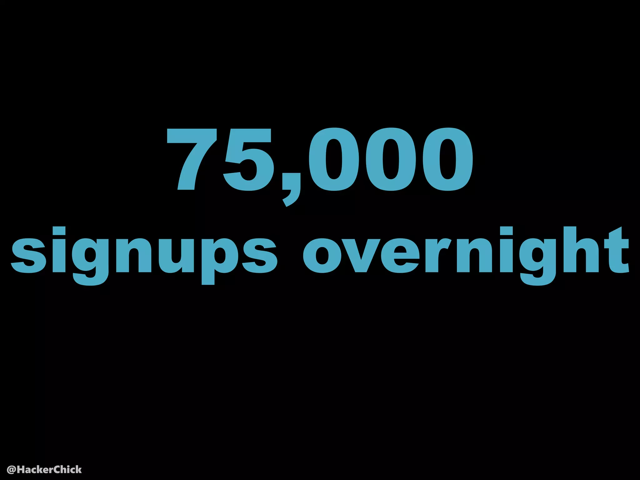@HackerChick
75,000
signups overnight
 
