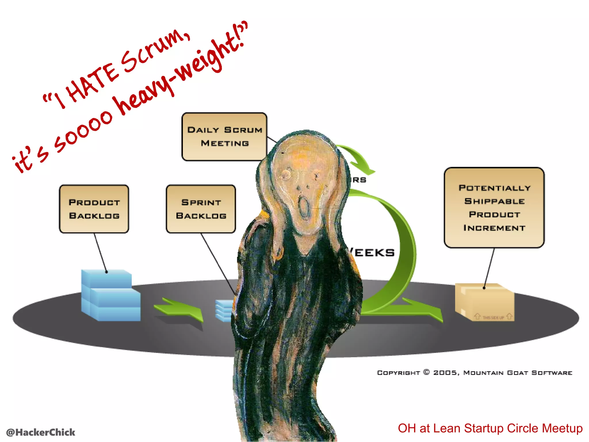 @HackerChick OH at Lean Startup Circle Meetup
 