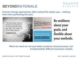 Current change approaches often extend the status quo - nothing
more than perfecting the past.
build the future, don’t fight the past! aim. transform. persist.
BEYONDRATIONALE
What we need are not just better products and processes, but
fundamentally different business models.
Frank Gehry
Lisa Bodell
b e y o n d
p r o c e s s
 