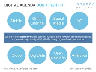 build the future, don’t fight the past! aim. transform. persist.
We are in the digital dawn where business rules are being rewritten at tremendous speed,
in a revolutionary paradigm that will affect every organisation in every sector.
Cloud Big Data
Social
Media
Mobile
Omni-
Channel
Open
Enterprise
IoT
Analytics
DIGITAL AGENDA DON’T FIGHT IT b e y o n d
p r o c e s s
 
