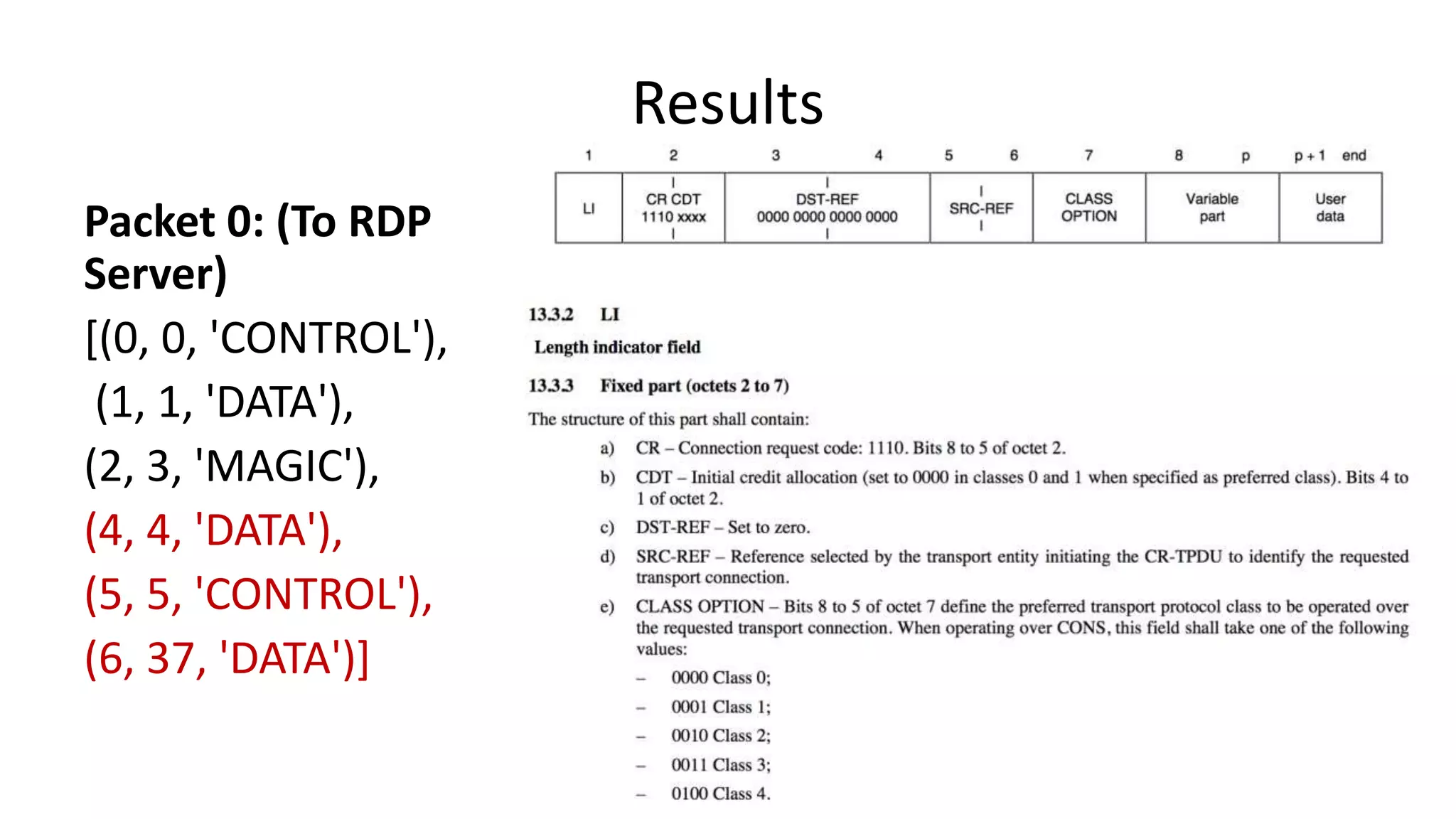 Results Packet 0: (To RDP Server) [(0, 0, 'CONTROL'), (1, 1, 'DATA'), (2, 3, 'MAGIC'), (4, 4, 'DATA'), (5, 5, 'CONTROL'), (6, 37, 'DATA')] 