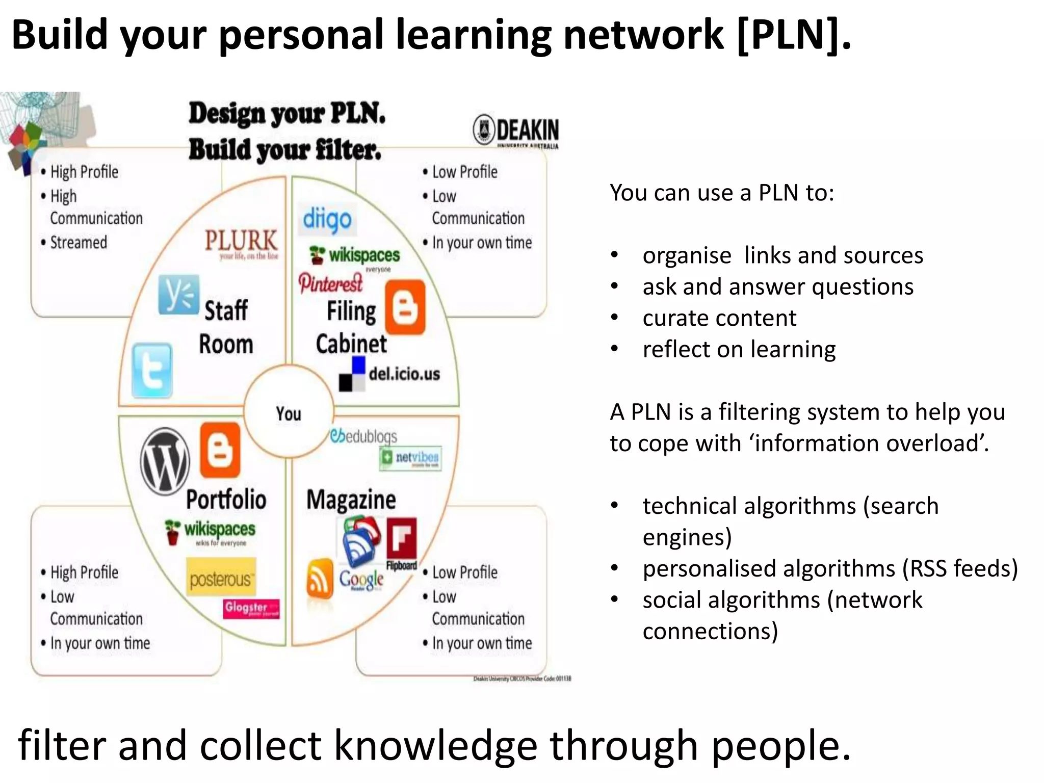 Build your personal learning network [PLN].

You can use a PLN to:
•
•
•
•

organise links and sources
ask and answer questions
curate content
reflect on learning

A PLN is a filtering system to help you
to cope with ‘information overload’.
• technical algorithms (search
engines)
• personalised algorithms (RSS feeds)
• social algorithms (network
connections)

filter and collect knowledge through people.

 