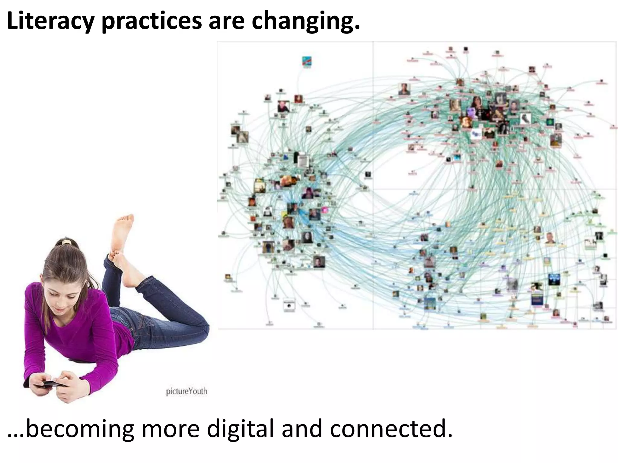 Literacy practices are changing.

…becoming more digital and connected.

 