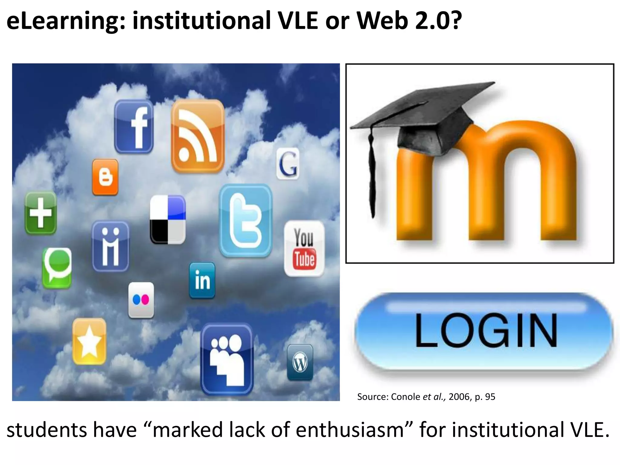eLearning: institutional VLE or Web 2.0?

Source: Conole et al., 2006, p. 95

students have “marked lack of enthusiasm” for institutional VLE.

 