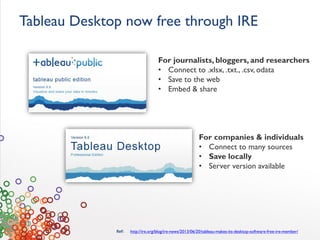 Tableau Desktop now free through IRE
For journalists, bloggers, and researchers
• Connect to .xlsx, .txt., .csv, odata
• S...