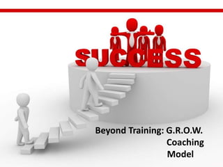 Beyond Training: G.R.O.W.
Coaching
Model
 