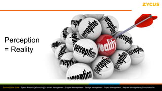 Source to Pay Suite: Spend Analysis | eSourcing | Contract Management | Supplier Management | Savings Management | Project Management | Request Management | Procure-to-Pay
Perception
= Reality
 