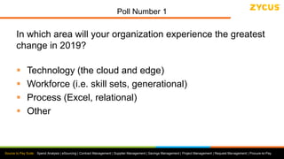 Source to Pay Suite: Spend Analysis | eSourcing | Contract Management | Supplier Management | Savings Management | Project Management | Request Management | Procure-to-Pay
Poll Number 1
In which area will your organization experience the greatest
change in 2019?
 Technology (the cloud and edge)
 Workforce (i.e. skill sets, generational)
 Process (Excel, relational)
 Other
 