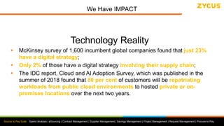 Source to Pay Suite: Spend Analysis | eSourcing | Contract Management | Supplier Management | Savings Management | Project Management | Request Management | Procure-to-Pay
We Have IMPACT
Technology Reality
 McKinsey survey of 1,600 incumbent global companies found that just 23%
have a digital strategy;
 Only 2% of those have a digital strategy involving their supply chain;
 The IDC report, Cloud and AI Adoption Survey, which was published in the
summer of 2018 found that 80 per cent of customers will be repatriating
workloads from public cloud environments to hosted private or on-
premises locations over the next two years.
 