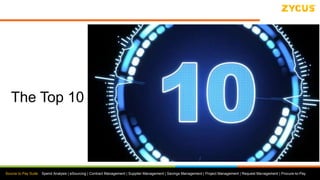 Source to Pay Suite: Spend Analysis | eSourcing | Contract Management | Supplier Management | Savings Management | Project Management | Request Management | Procure-to-Pay
The Top 10
 