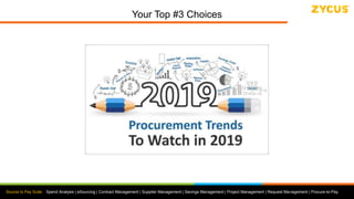Source to Pay Suite: Spend Analysis | eSourcing | Contract Management | Supplier Management | Savings Management | Project Management | Request Management | Procure-to-Pay
Your Top #3 Choices
 