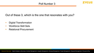Source to Pay Suite: Spend Analysis | eSourcing | Contract Management | Supplier Management | Savings Management | Project Management | Request Management | Procure-to-Pay
Poll Number 3
Out of these 3, which is the one that resonates with you?
 Digital Transformation
 Workforce Skill Sets
 Relational Procurement
 