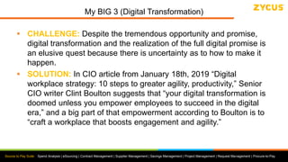 Source to Pay Suite: Spend Analysis | eSourcing | Contract Management | Supplier Management | Savings Management | Project Management | Request Management | Procure-to-Pay
My BIG 3 (Digital Transformation)
 CHALLENGE: Despite the tremendous opportunity and promise,
digital transformation and the realization of the full digital promise is
an elusive quest because there is uncertainty as to how to make it
happen.
 SOLUTION: In CIO article from January 18th, 2019 “Digital
workplace strategy: 10 steps to greater agility, productivity,” Senior
CIO writer Clint Boulton suggests that “your digital transformation is
doomed unless you empower employees to succeed in the digital
era,” and a big part of that empowerment according to Boulton is to
“craft a workplace that boosts engagement and agility.”
 