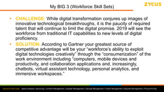 Source to Pay Suite: Spend Analysis | eSourcing | Contract Management | Supplier Management | Savings Management | Project Management | Request Management | Procure-to-Pay
My BIG 3 (Workforce Skill Sets)
 CHALLENGE: While digital transformation conjures up images of
innovative technological breakthroughs, it is the paucity of required
talent that will continue to limit the digital promise. 2019 will see the
workforce from traditional IT capabilities to new levels of digital
proficiency.
 SOLUTION: According to Gartner your greatest source of
competitive advantage will be your “workforce’s ability to exploit
digital technologies creatively” through the “consumerization” of the
work environment including “computers, mobile devices and
productivity, and collaboration applications and, increasingly,
chatbots, virtual assistant technology, personal analytics, and
immersive workspaces.”
 