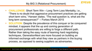 Source to Pay Suite: Spend Analysis | eSourcing | Contract Management | Supplier Management | Savings Management | Project Management | Request Management | Procure-to-Pay
My BIG 3 (Relational Procurement)
 CHALLENGE: Short Term Win – Long Term Loss Mentality, i.e.,
“There is no doubt that aggressive procurement practices are getting
short term wins,” Hansen states. “The real question is, what are the
long term consequences?” – Forbes March 2015
 SOLUTION: Despite the prevalence of this conquer or be conquered
mindset, it appears that the up and coming generation of
procurement professionals are willing to forge a different path.
Rather than taking the easy route of learning hard negotiating
techniques, GenerationNext are more focused on building an
informed exchange with what they view as partners in the buying
process, as opposed to seeing suppliers as adversaries.
 